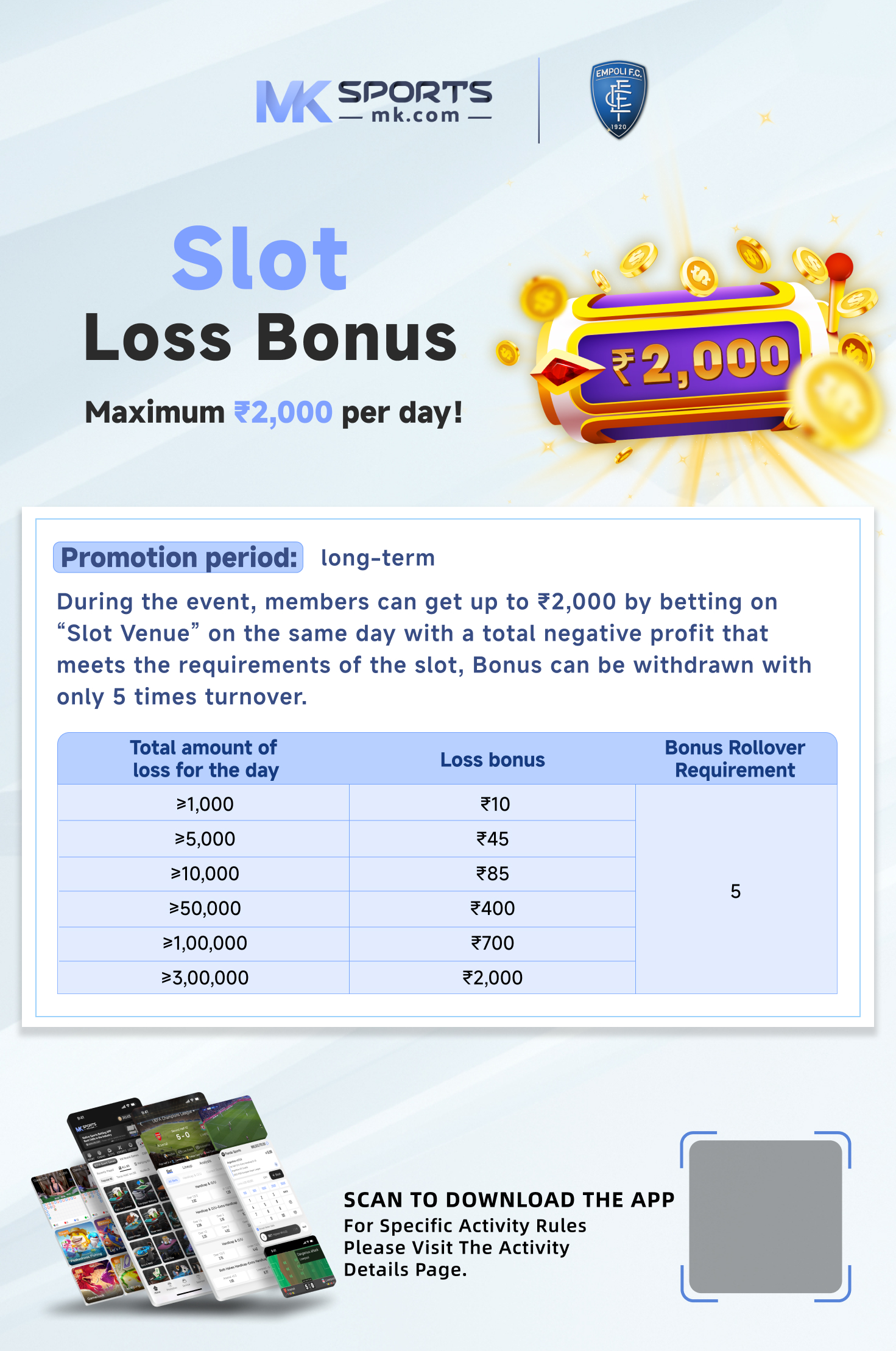 slot deposit 10k